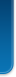 Netclues