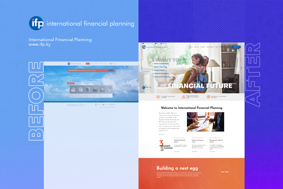 International Financial Planning