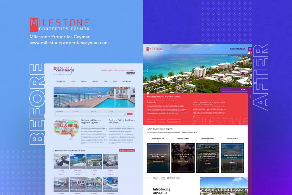 Milestone Properties Cayman