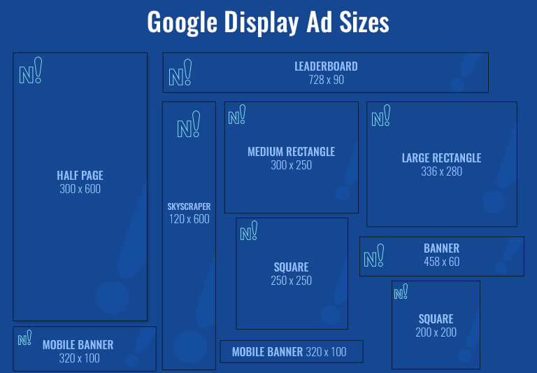 Google Display Ad Sizes Infographic Cheat Sheet 54 OFF