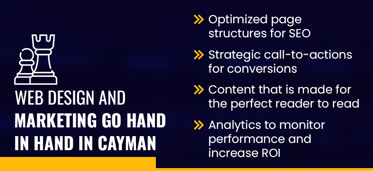 Cayman Small Business Digital Growth Strategies