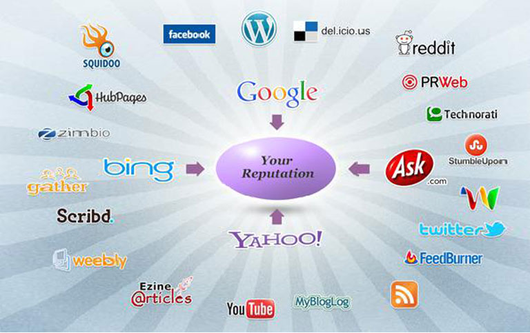 Online Reputation Can Affect Your Business