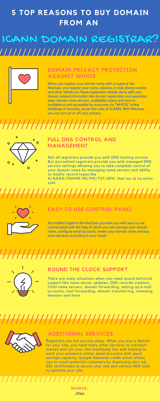 5 Top reasons to buy Domanin