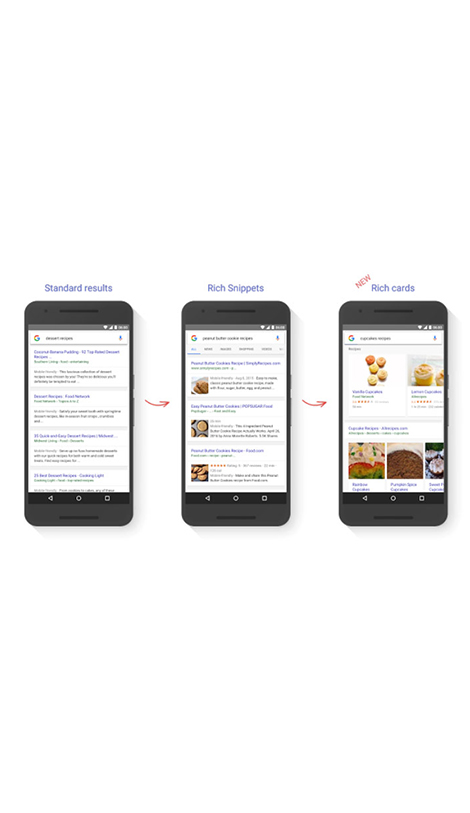 Google I/O 2016 Brings Amazing Changes To the Techno World