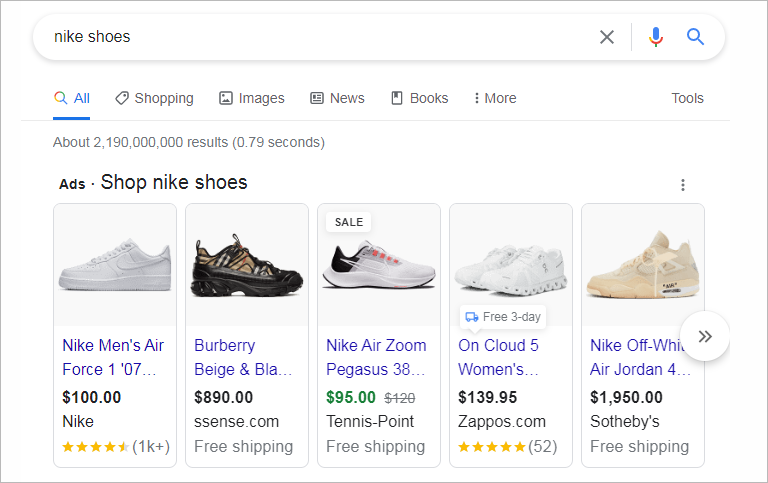 Understanding Google Shopping Ads