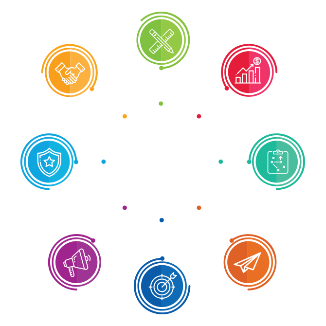 Branding in Cayman Islands