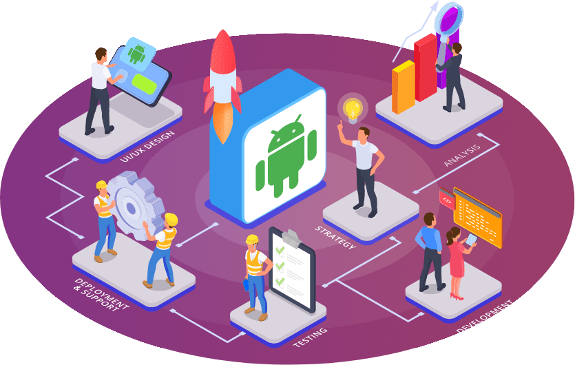 Android Application Development Company