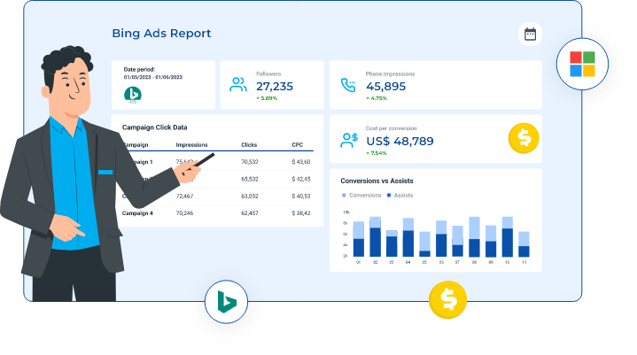 Bing Ads Management Solutions