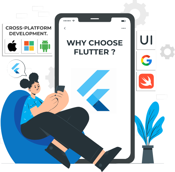 Flutter App Development