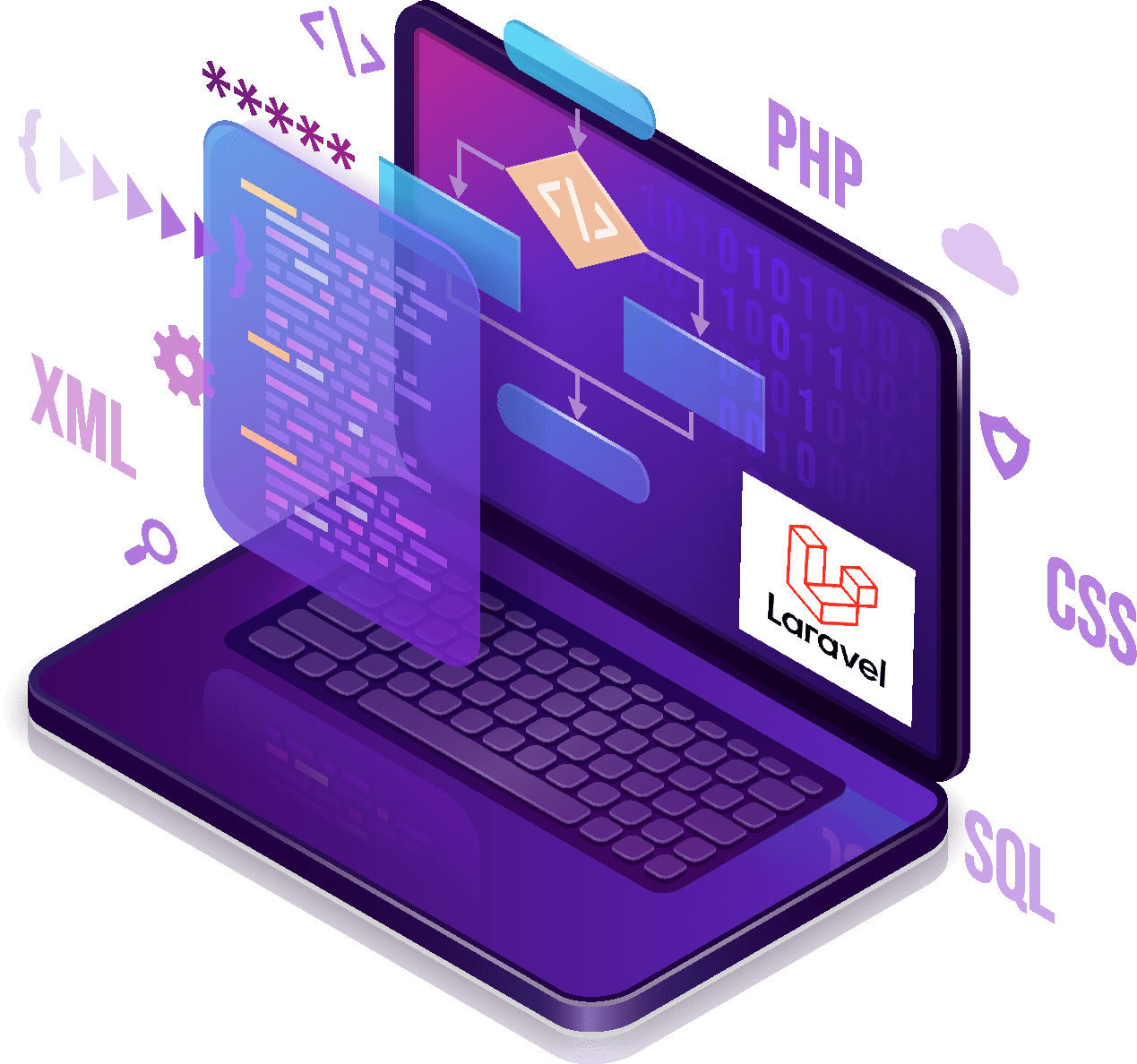 Laravel Development Company