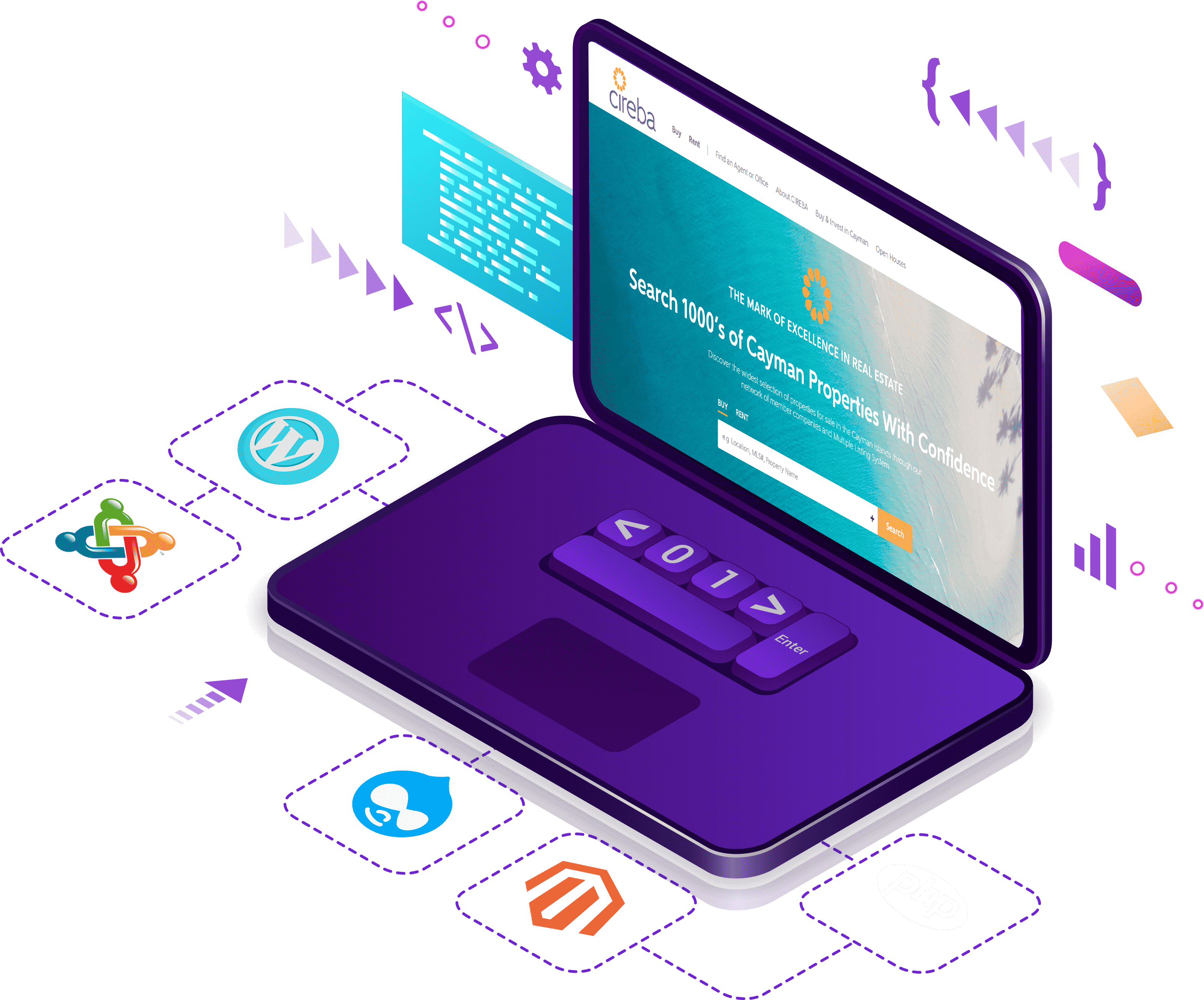 Open Source Web Development