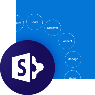 SharePoint Services and Solutions in the Cayman Islands