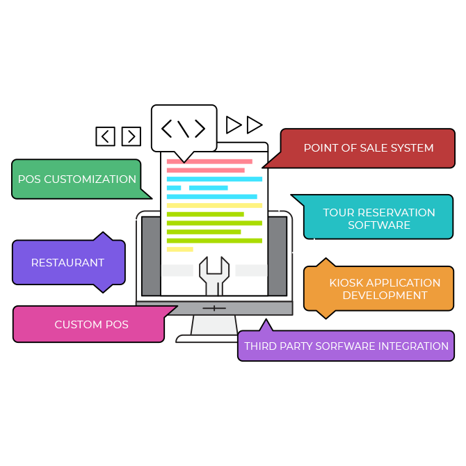 QuickBooks Integration in Cayman Islands